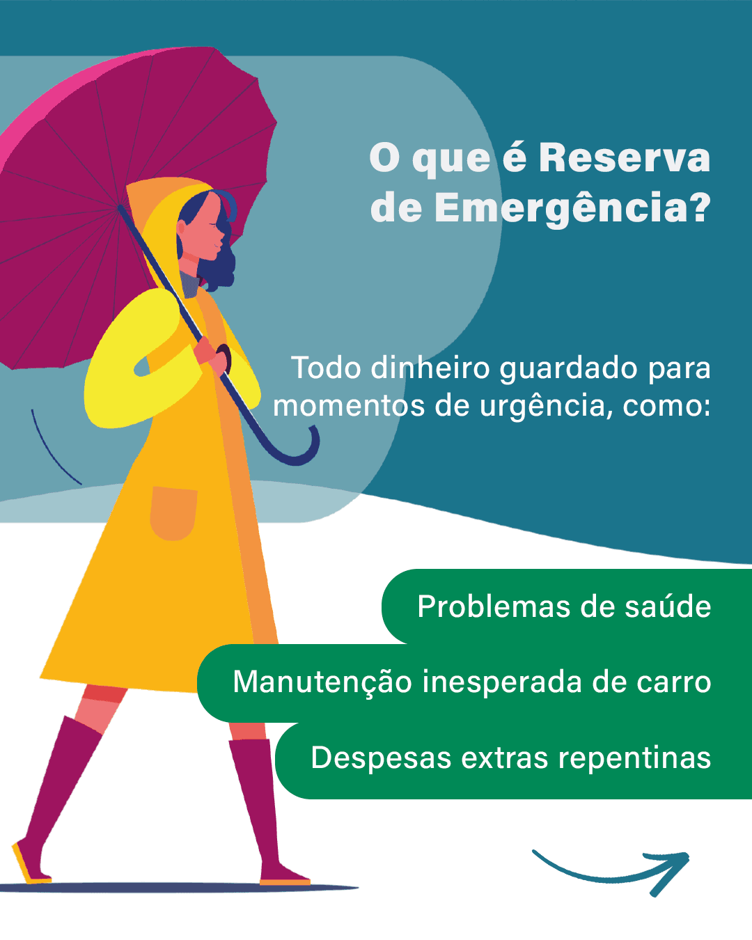 Slide 2 do carrossel sobre reserva de emergência